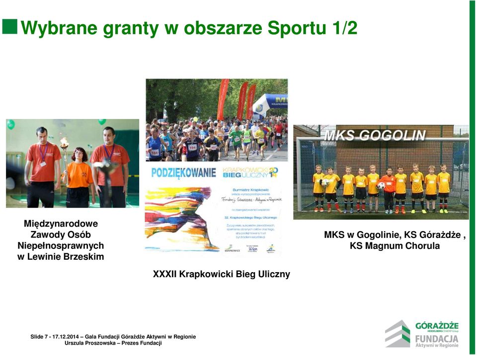 KS Górażdże, KS Magnum Chorula XXXII Krapkowicki Bieg
