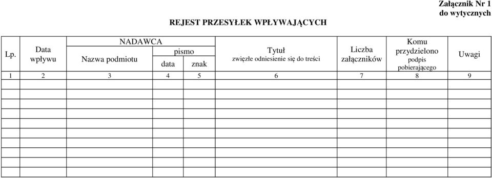 Tytuł zwięzłe odniesienie się do treści Liczba załączników