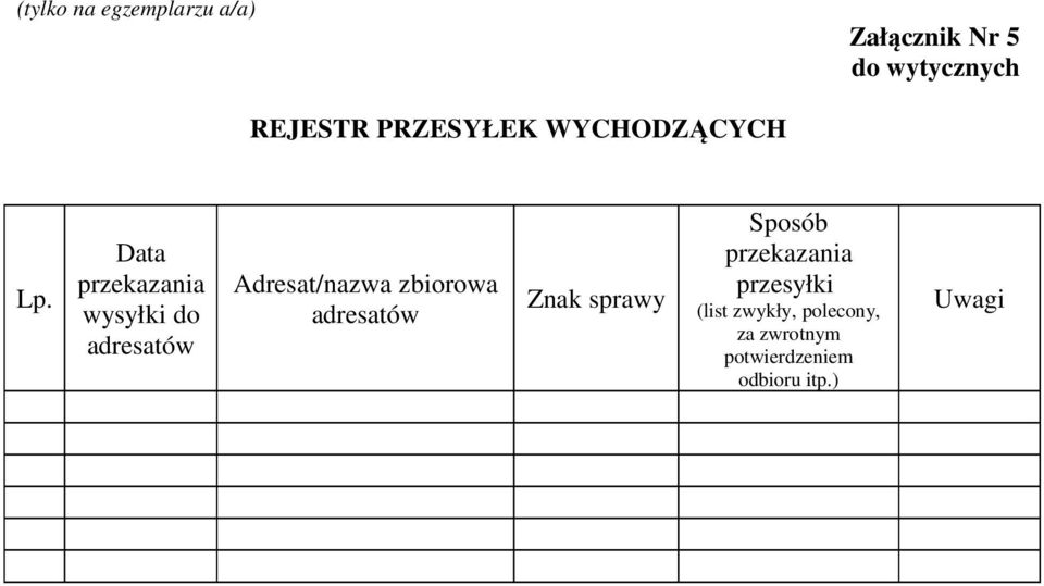 Data przekazania wysyłki do adresatów Adresat/nazwa zbiorowa