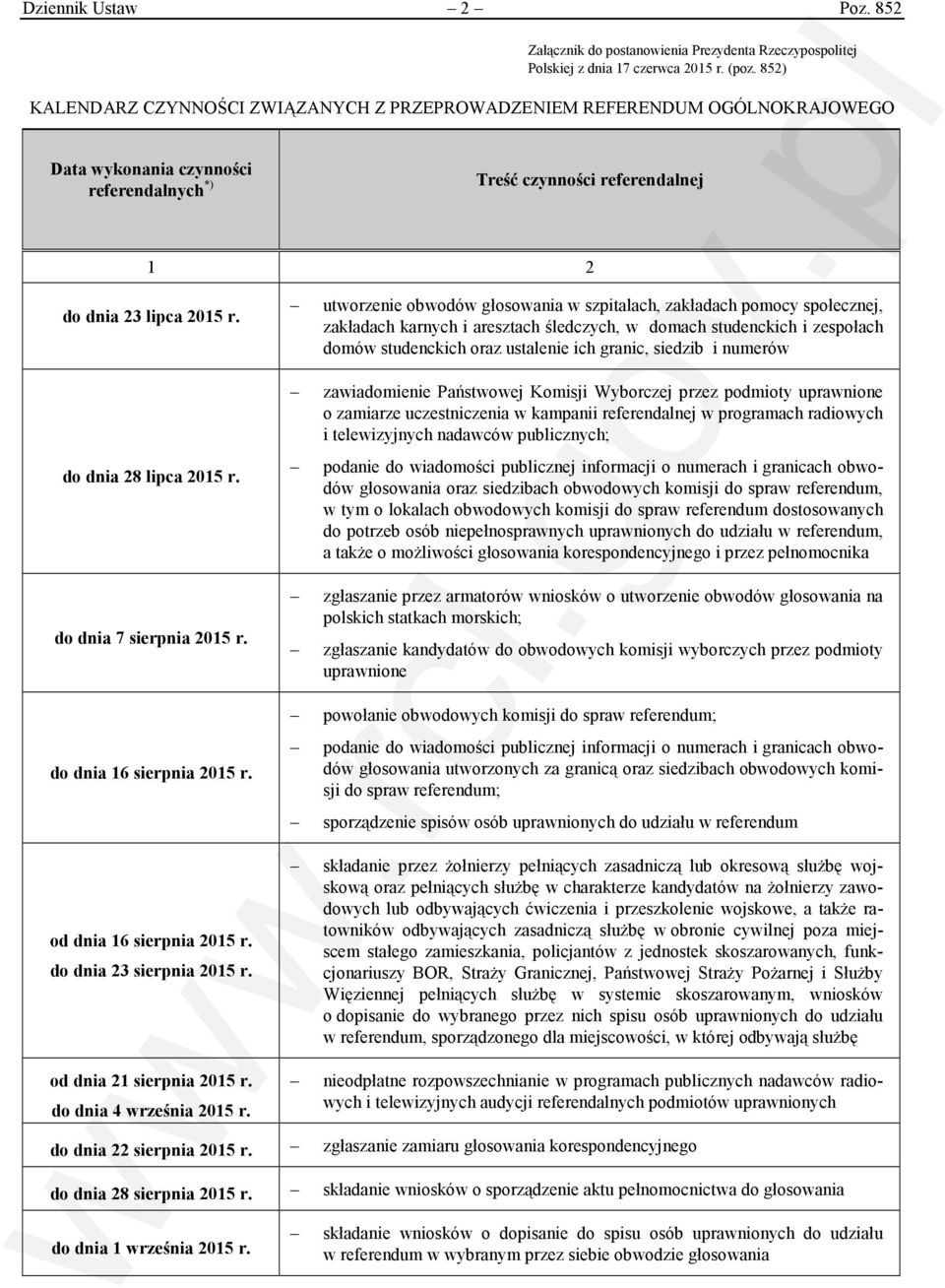 do dnia 28 lipca 2015 r. do dnia 7 sierpnia 2015 r. do dnia 16 sierpnia 2015 r. od dnia 16 sierpnia 2015 r. do dnia 23 sierpnia 2015 r. od dnia 21 sierpnia 2015 r. do dnia 4 września 2015 r.