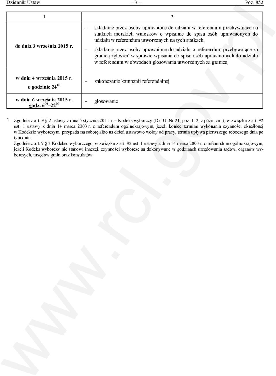 składanie przez osoby uprawnione do udziału w referendum przebywające za granicą zgłoszeń w sprawie wpisania do spisu osób uprawnionych do udziału w referendum w obwodach głosowania utworzonych za