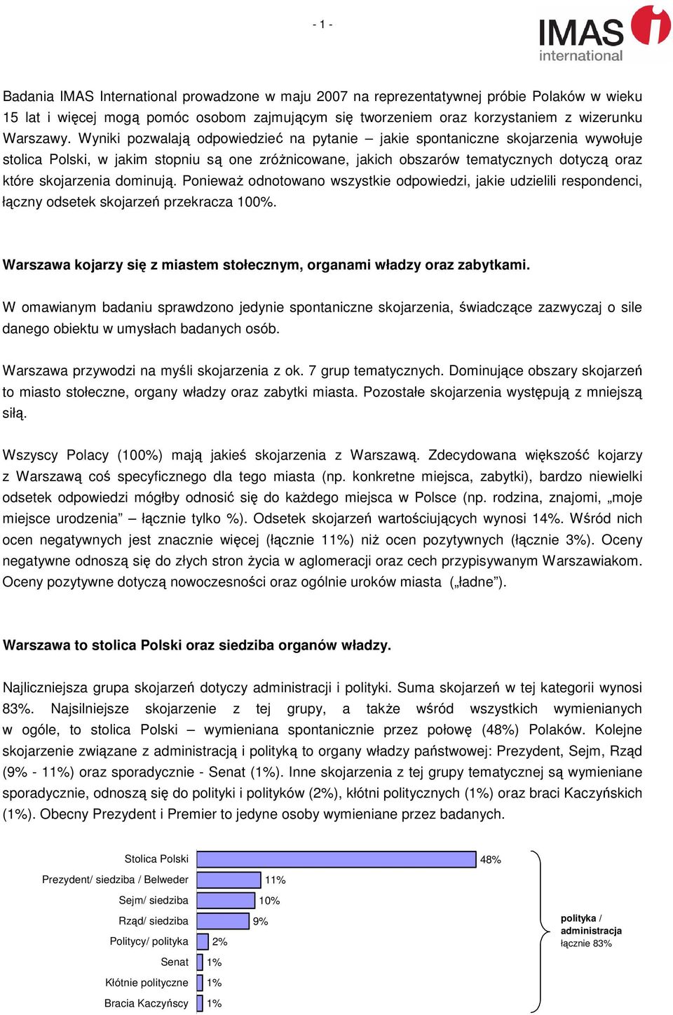 dominują. PoniewaŜ odnotowano wszystkie odpowiedzi, jakie udzielili respondenci, łączny odsetek skojarzeń przekracza 100%. Warszawa kojarzy się z miastem stołecznym, organami władzy oraz zabytkami.