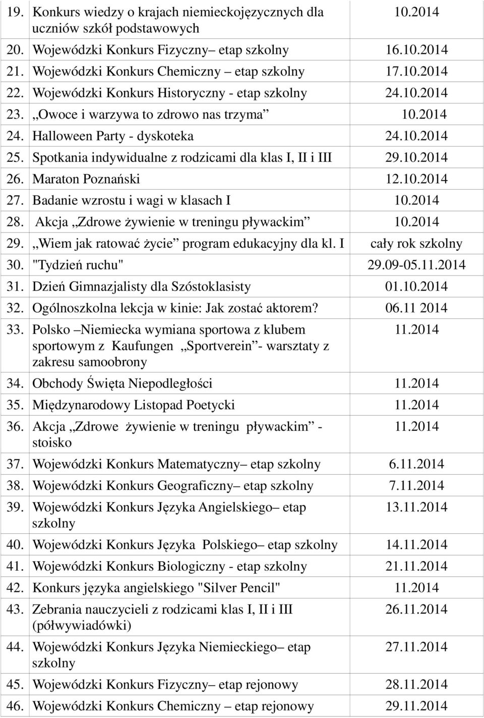 Spotkania indywidualne z rodzicami dla klas I, II i III 29.10.2014 26. Maraton Poznański 12.10.2014 27. Badanie wzrostu i wagi w klasach I 10.2014 28. Akcja Zdrowe żywienie w treningu pływackim 10.