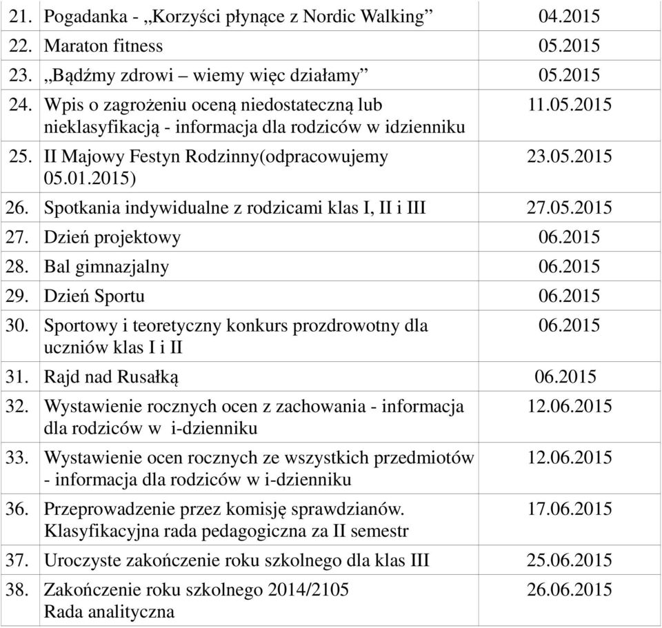 Spotkania indywidualne z rodzicami klas I, II i III 27.05.2015 27. Dzień projektowy 06.2015 28. Bal gimnazjalny 06.2015 29. Dzień Sportu 06.2015 30.