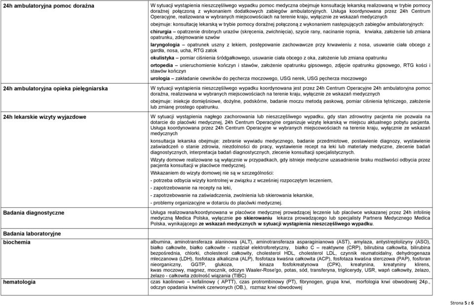 Usługa koordynowana przez 24h Centrum Operacyjne, realizowana w wybranych miejscowościach na terenie kraju, wyłącznie ze wskazań medycznych obejmuje: konsultację lekarską w trybie pomocy doraźnej