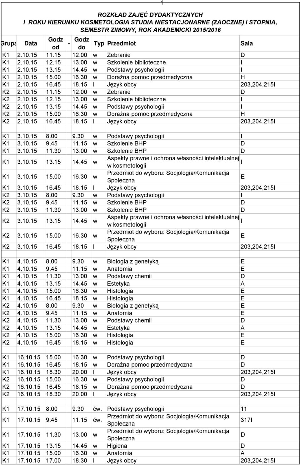 00 w Zebranie D K2 2.10.15 12.15 13.00 w Szkolenie biblioteczne I K2 2.10.15 13.15 14.45 w Pstawy psychologii I K2 2.10.15 15.00 16.30 w Doraźna pomoc przedmedyczna H K2 2.10.15 16.45 18.