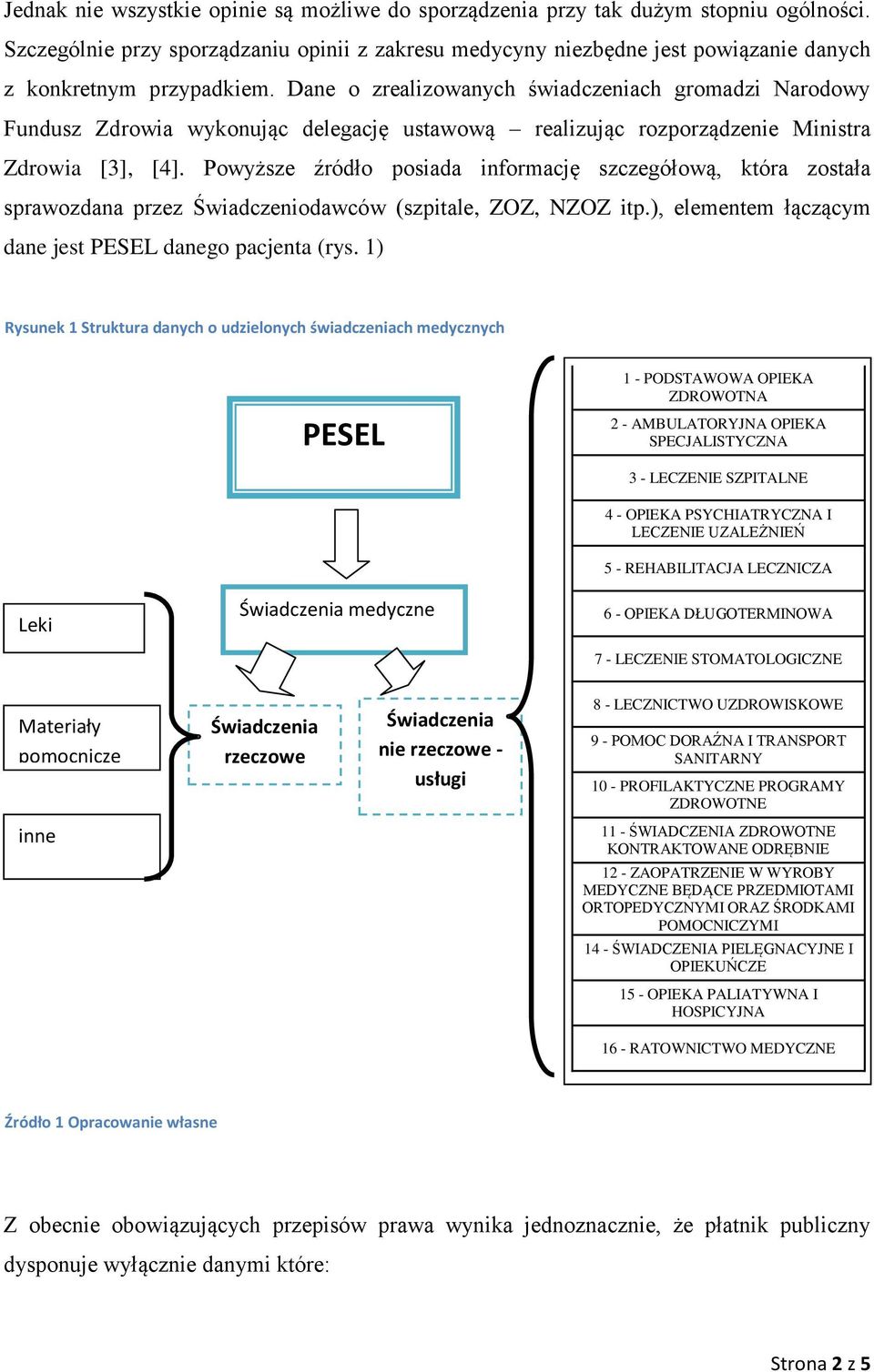 Dane o zrealizowanych świadczeniach gromadzi Narodowy Fundusz Zdrowia wykonując delegację ustawową realizując rozporządzenie Ministra Zdrowia [3], [4].