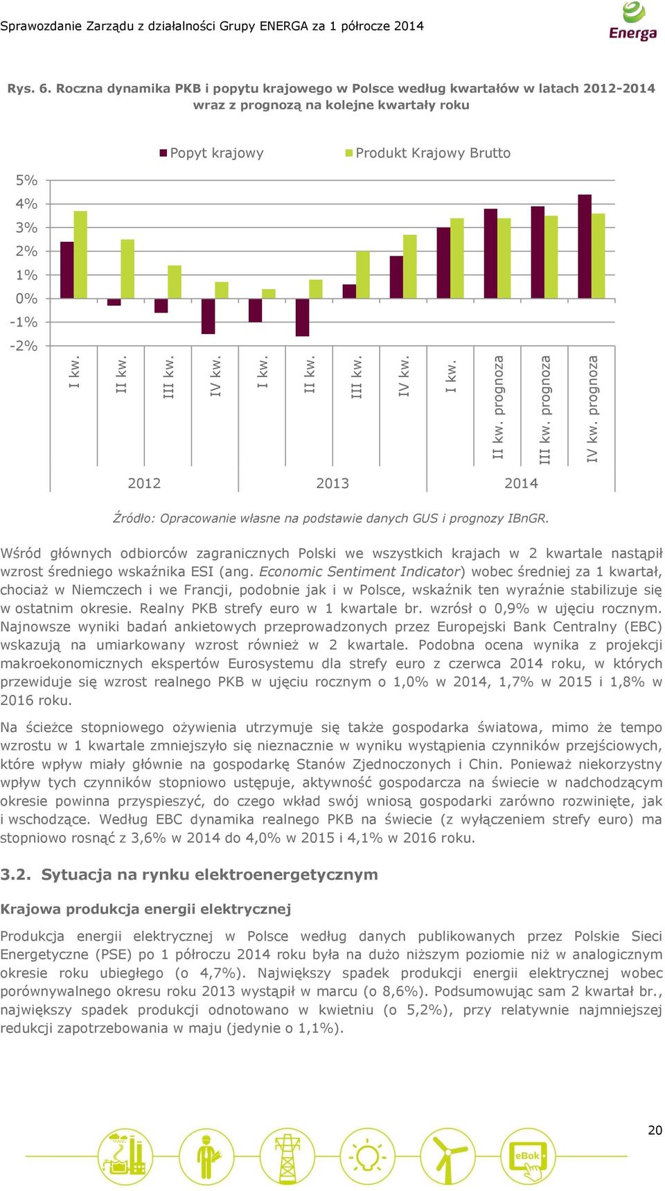 2014 Źródło: Opracowanie własne na podstawie danych GUS i prognozy IBnGR. Wśród głównych odbiorców zagranicznych Polski we wszystkich krajach w 2 kwartale nastąpił wzrost średniego wskaźnika ESI (ang.