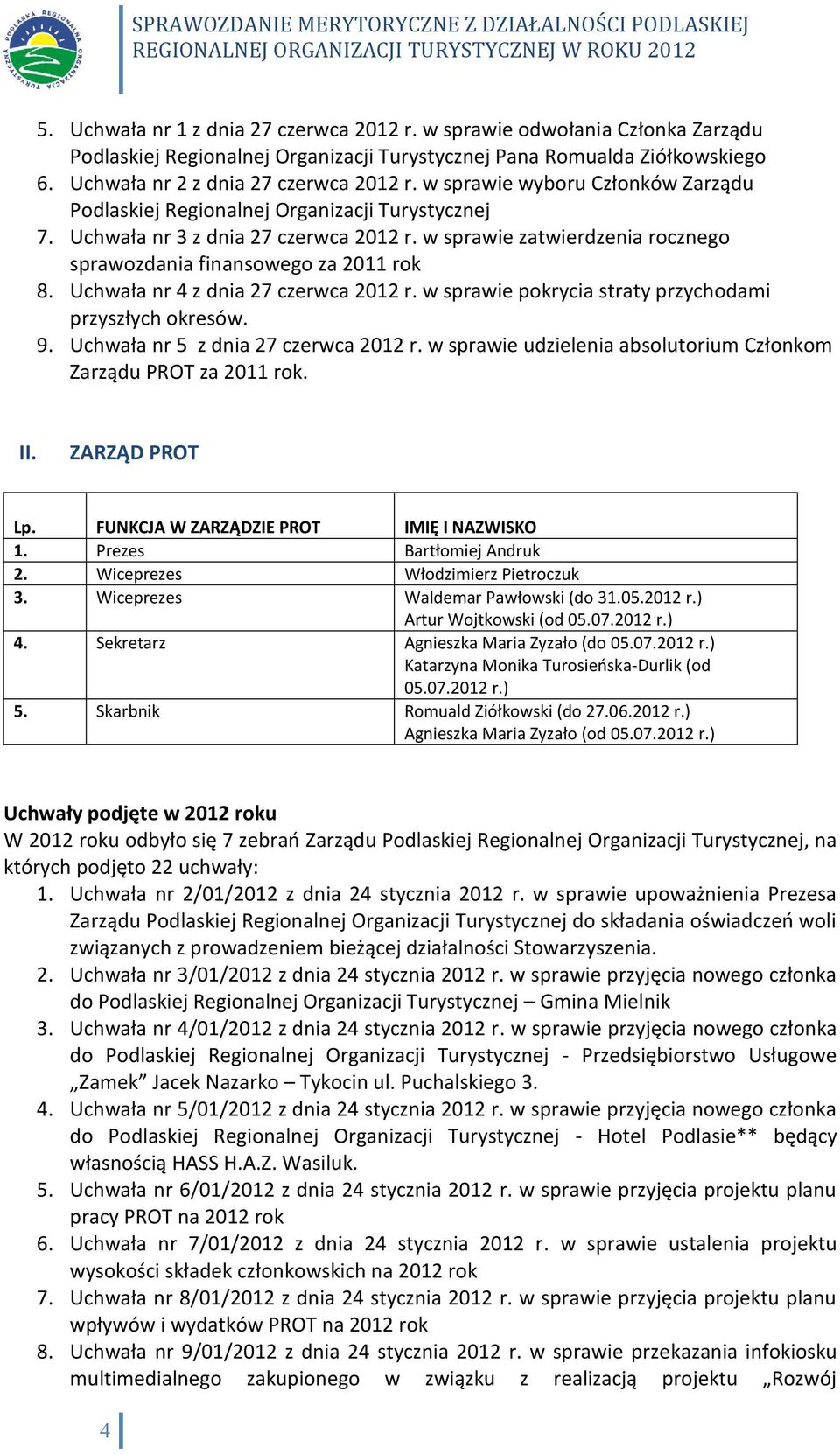 Uchwała nr 4 z dnia 27 czerwca 2012 r. w sprawie pokrycia straty przychodami przyszłych okresów. 9. Uchwała nr 5 z dnia 27 czerwca 2012 r.