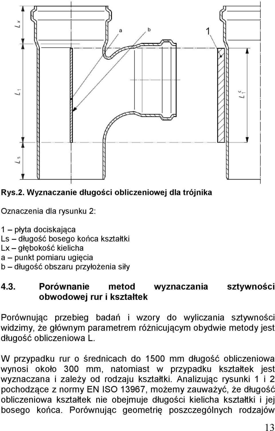 przyłożenia siły 4.3.