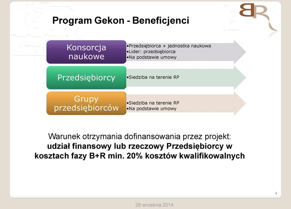 Siedziba na terenie RP Na podstawie umowy Warunek otrzymania dofinansowania przez projekt: