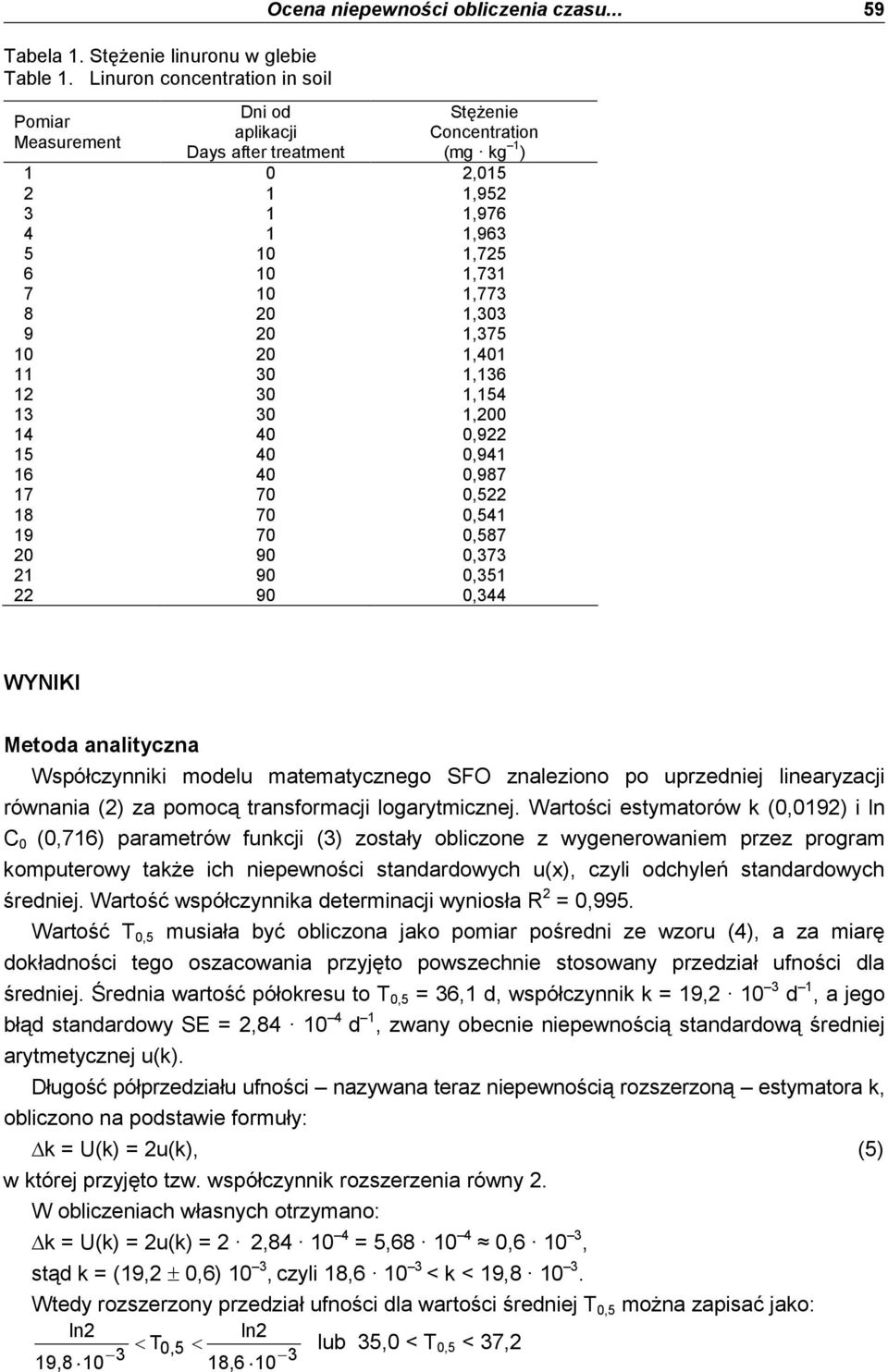 ),05,95,976,963,75,73,773,303,375,40,36,54,00 0,9 0,94 0,987 0,5 0,54 0,587 0,373 0,35 0,344 WYNIKI Metoda analityczna Współczynniki modelu matematycznego SFO znaleziono po uprzedniej linearyzacji