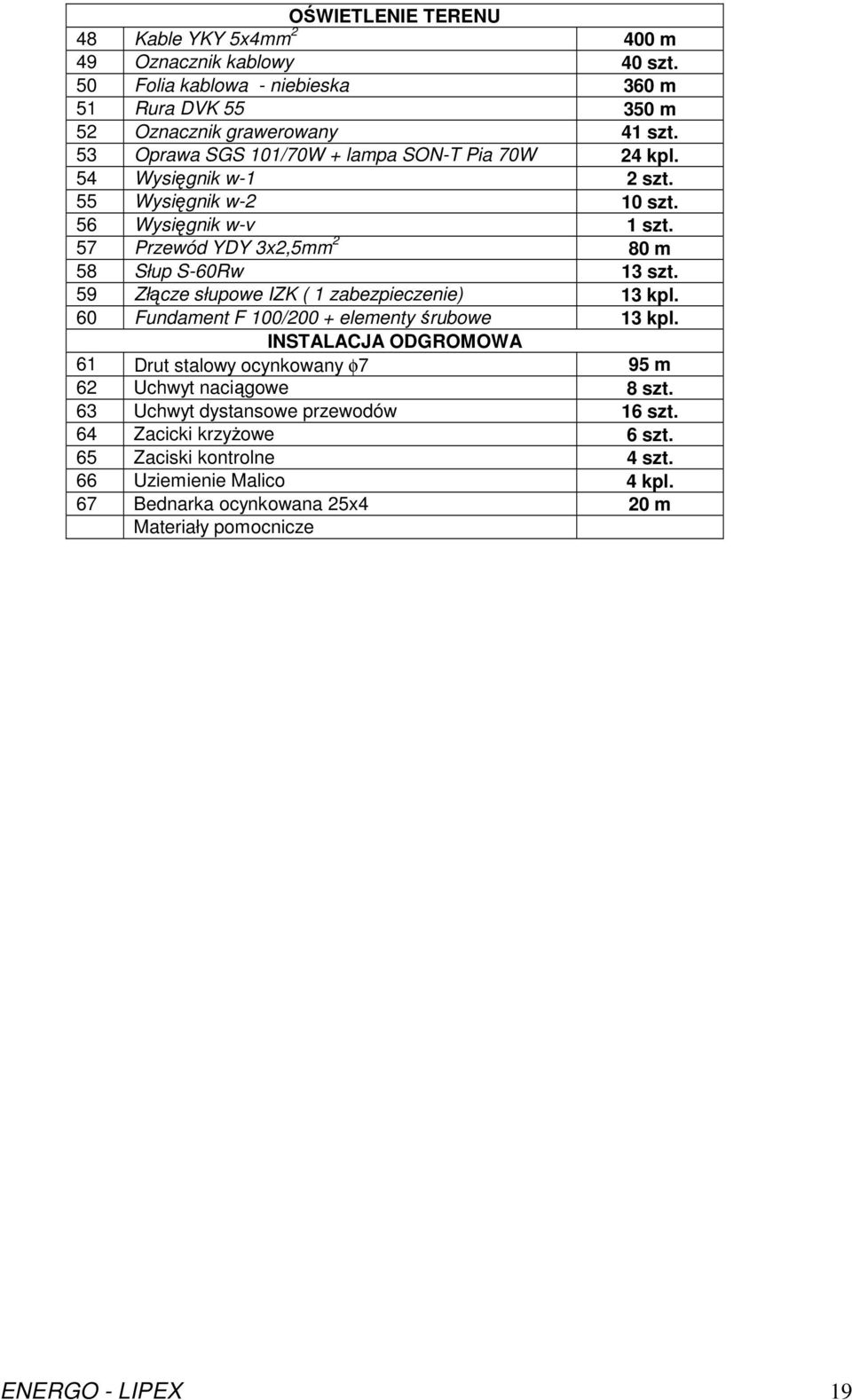 59 Złącze słupowe IZK ( 1 zabezpieczenie) 13 kpl. 60 Fundament F 100/200 + elementy śrubowe 13 kpl.