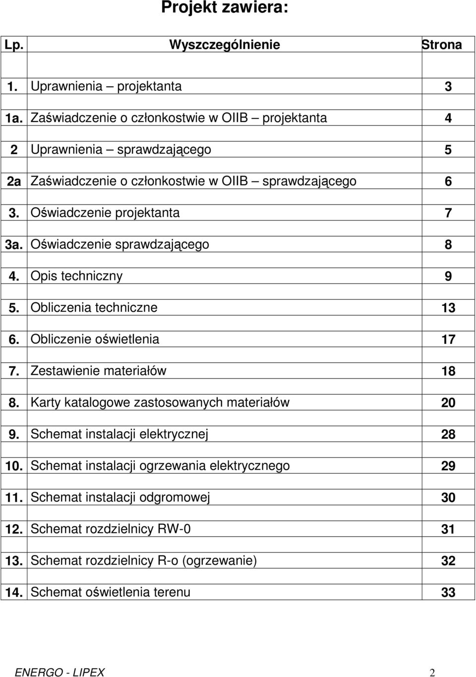 Oświadczenie sprawdzającego 8 4. Opis techniczny 9 5. Obliczenia techniczne 13 6. Obliczenie oświetlenia 17 7. Zestawienie materiałów 18 8.