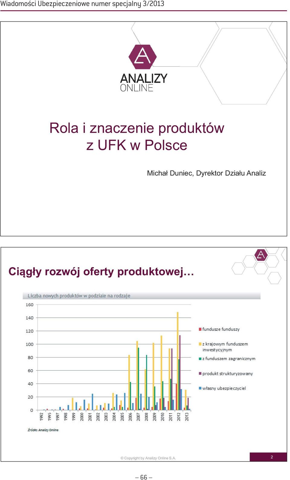 produktów z UFK w Polsce Micha Duniec,