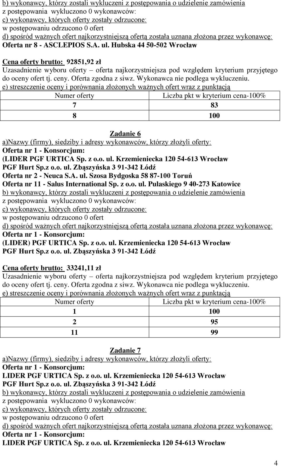 Neuca S.A. ul. Szosa Bydgoska 58 87-100 Toruń Oferta nr 11 - Salus International Sp. z o.o. ul. Pulaskiego 9 40-273 Katowice (LIDER) PGF URTICA Sp.