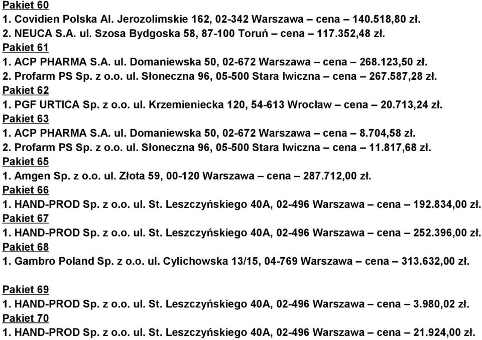 ACP PHARMA S.A. ul. Domaniewska 50, 02-672 Warszawa cena 8.704,58 zł. 2. Profarm PS Sp. z o.o. ul. Słoneczna 96, 05-500 Stara Iwiczna cena 11.817,68 zł. Pakiet 65 1. Amgen Sp. z o.o. ul. Złota 59, 00-120 Warszawa cena 287.