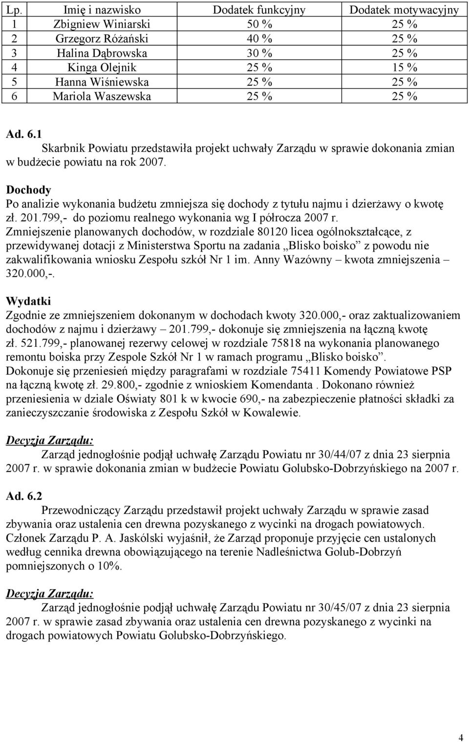 Dochody Po analizie wykonania budżetu zmniejsza się dochody z tytułu najmu i dzierżawy o kwotę zł. 201.799,- do poziomu realnego wykonania wg I półrocza 2007 r.