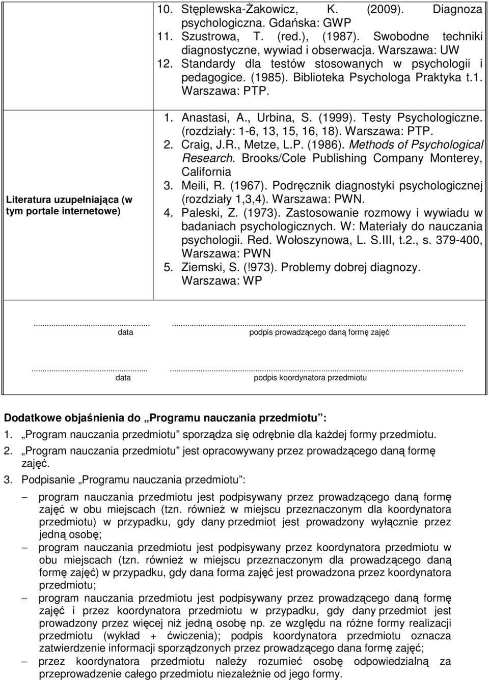 (1999). Testy Psychologiczne. (rozdziały: 1-6, 13, 15, 16, 18). Warszawa: PTP. 2. Craig, J.R., Metze, L.P. (1986). Methods of Psychological Research.