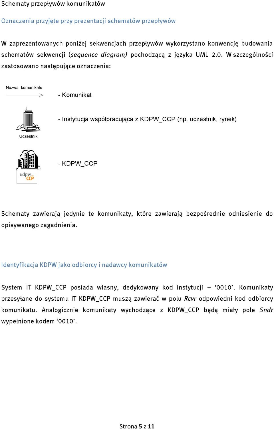 uczestnik, rynek) Uczestnik - KDPW_CCP Schematy zawierają jedynie te komunikaty, które zawierają bezpośrednie odniesienie do opisywanego zagadnienia.