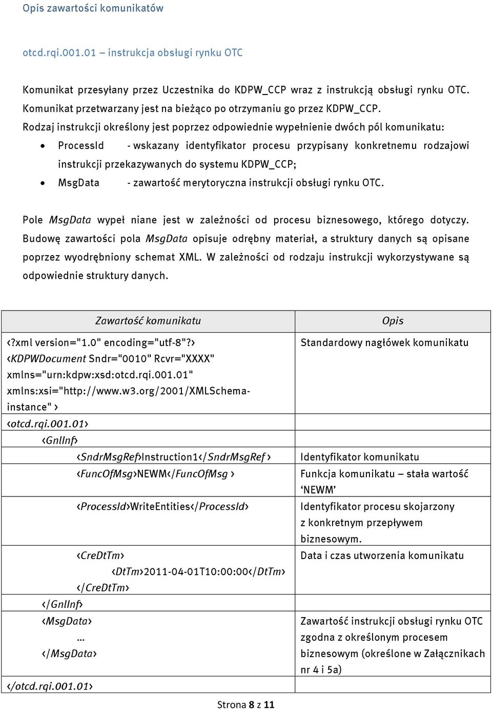 Rodzaj instrukcji określony jest poprzez odpowiednie wypełnienie dwóch pól komunikatu: ProcessId - wskazany identyfikator procesu przypisany konkretnemu rodzajowi instrukcji przekazywanych do systemu