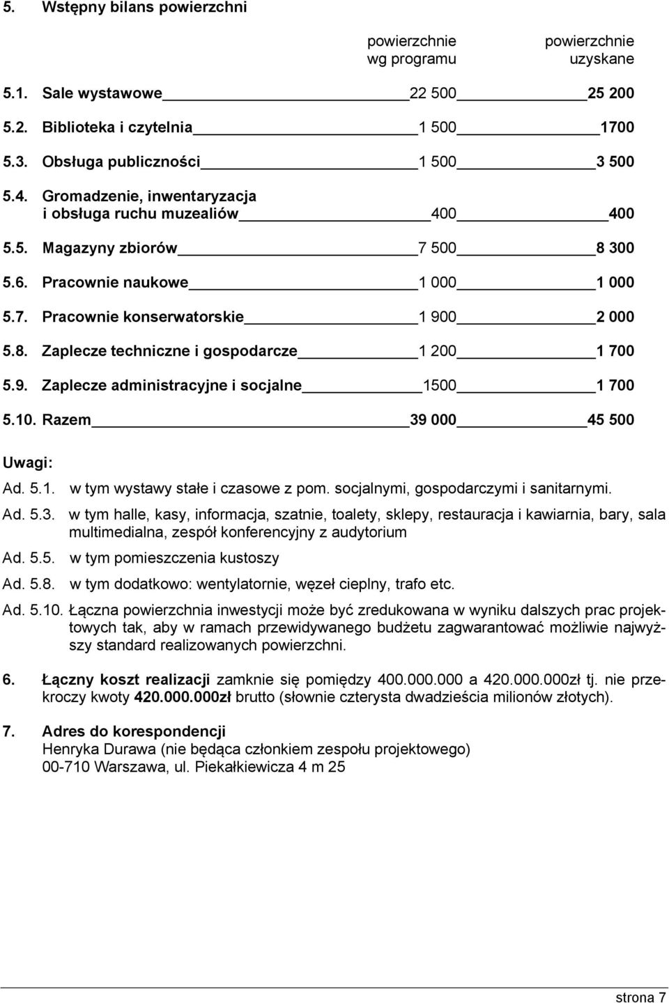 9. Zaplecze administracyjne i socjalne 1500 1 700 5.10. Razem 39