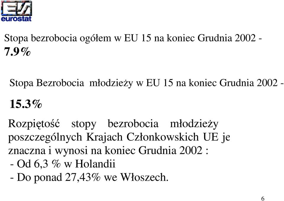 3% Rozpito stopy bezrobocia młodziey w poszczególnych Krajach