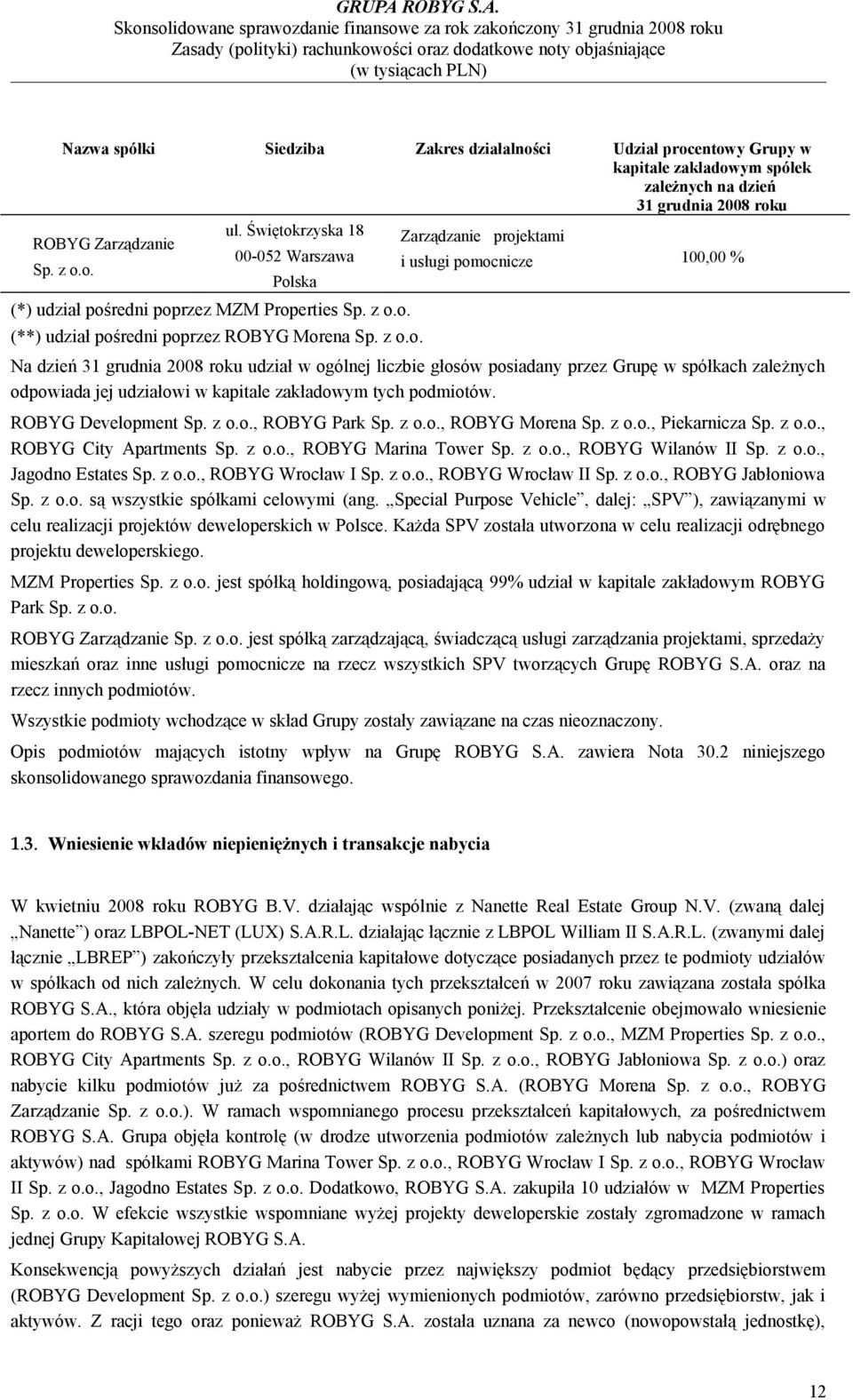 rzyska 18 00-052 Warszawa Pol
