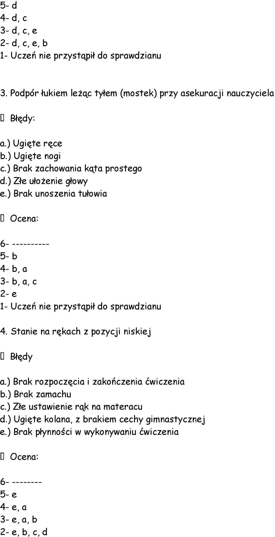 ) Brak unoszenia tułowia Ocena: 6- ---------- 5- b 4- b, a 3- b, a, c 2- e 1- Uczeń nie przystąpił do sprawdzianu 4. Stanie na rękach z pozycji niskiej Błędy a.