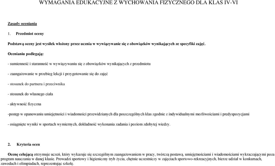 Ocenianiu podlegają: - sumienność i staranność w wywiązywaniu się z obowiązków wynikających z przedmiotu - zaangażowanie w przebieg lekcji i przygotowanie się do zajęć - stosunek do partnera i