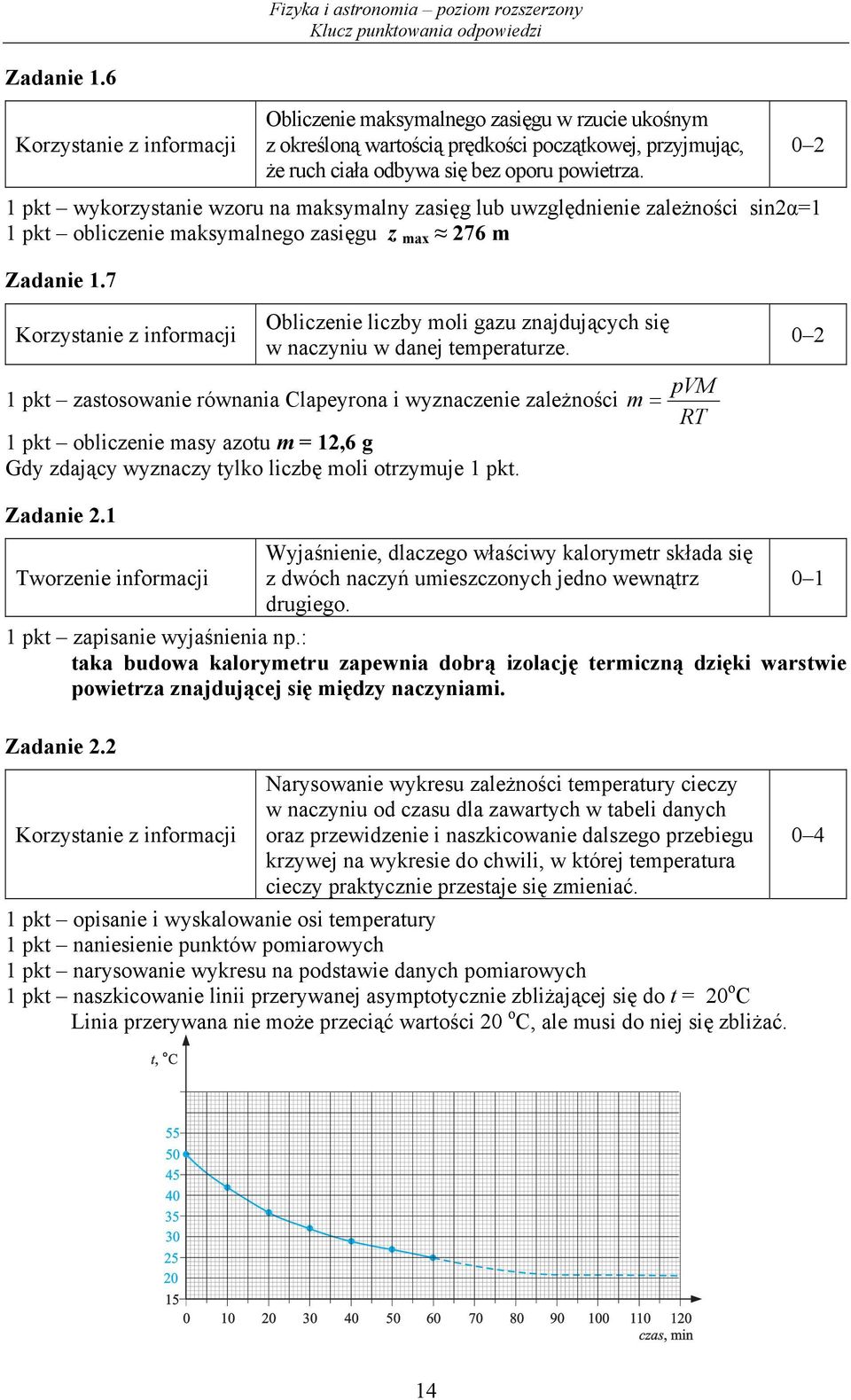 7 Obliczenie liczby moli gazu znajdujących się w naczyniu w danej temperaturze.