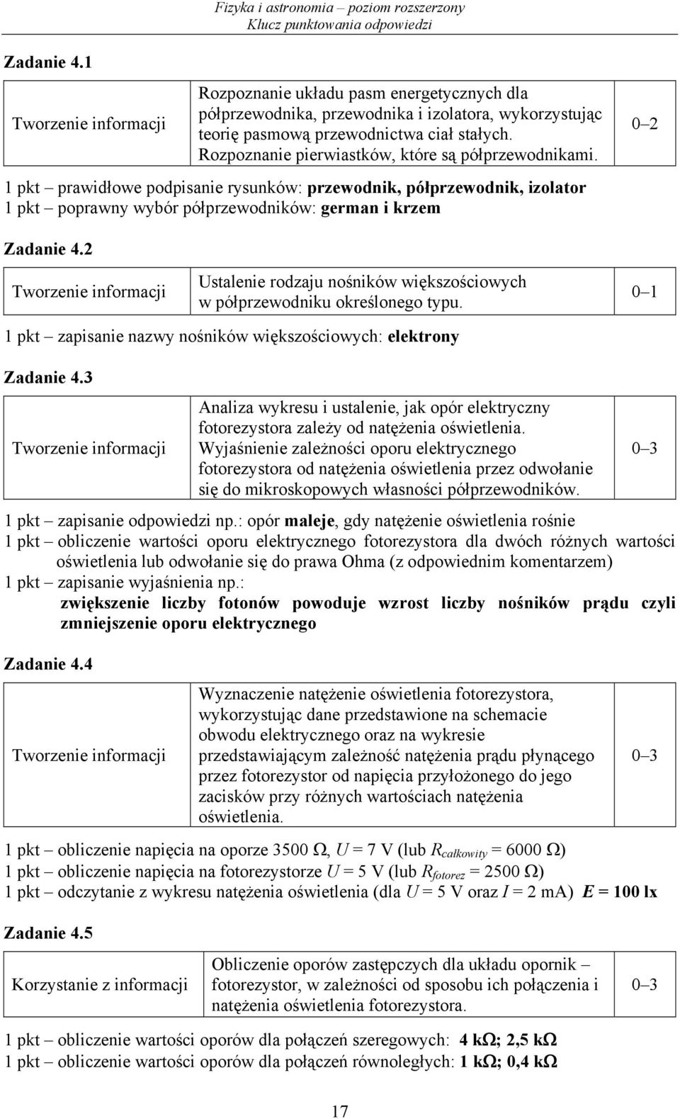 Ustalenie rodzaju nośników większościowych w półprzewodniku określonego typu. 1 pkt zapisanie nazwy nośników większościowych: elektrony Zadanie 4.