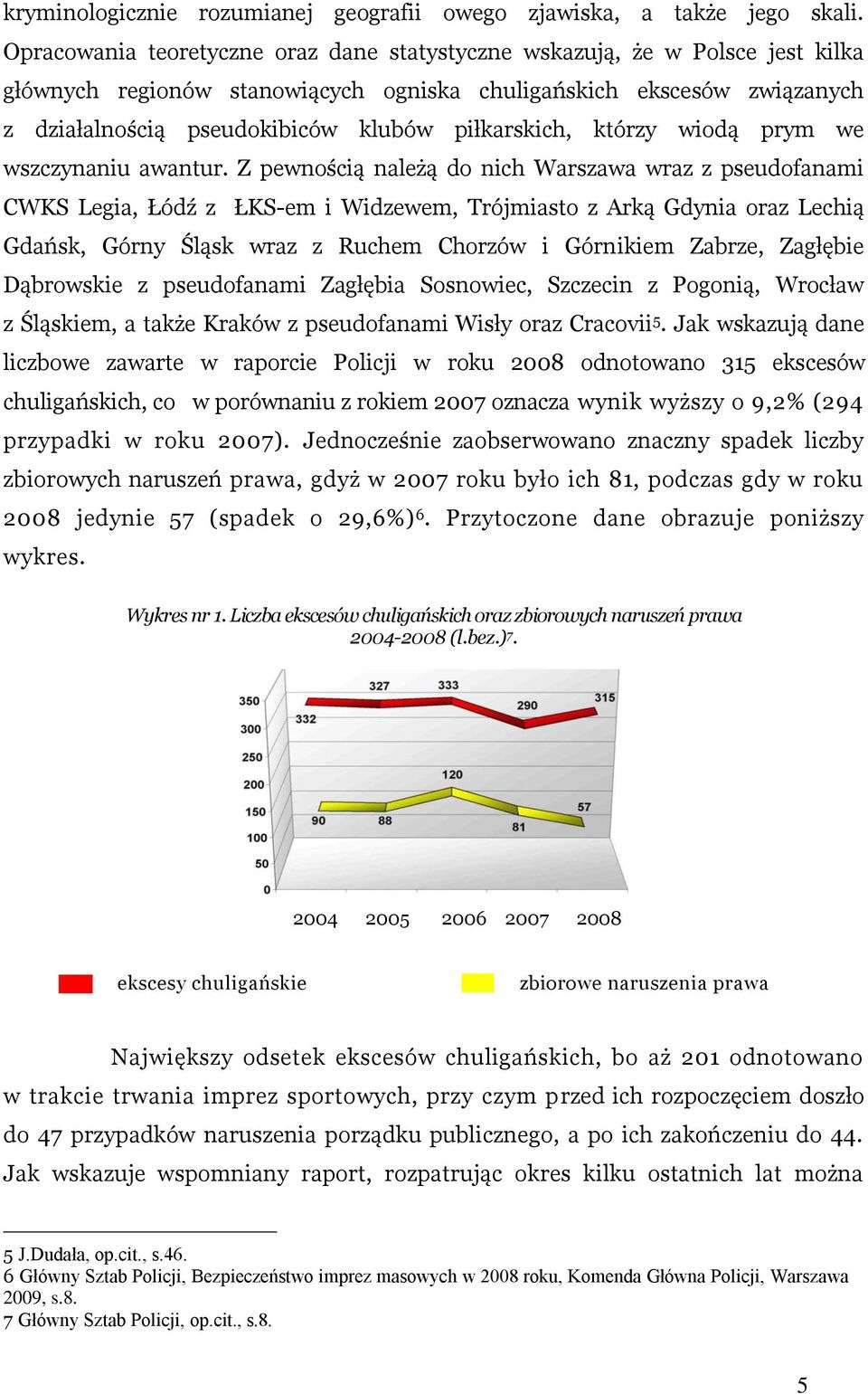 piłkarskich, którzy wiodą prym we wszczynaniu awantur.