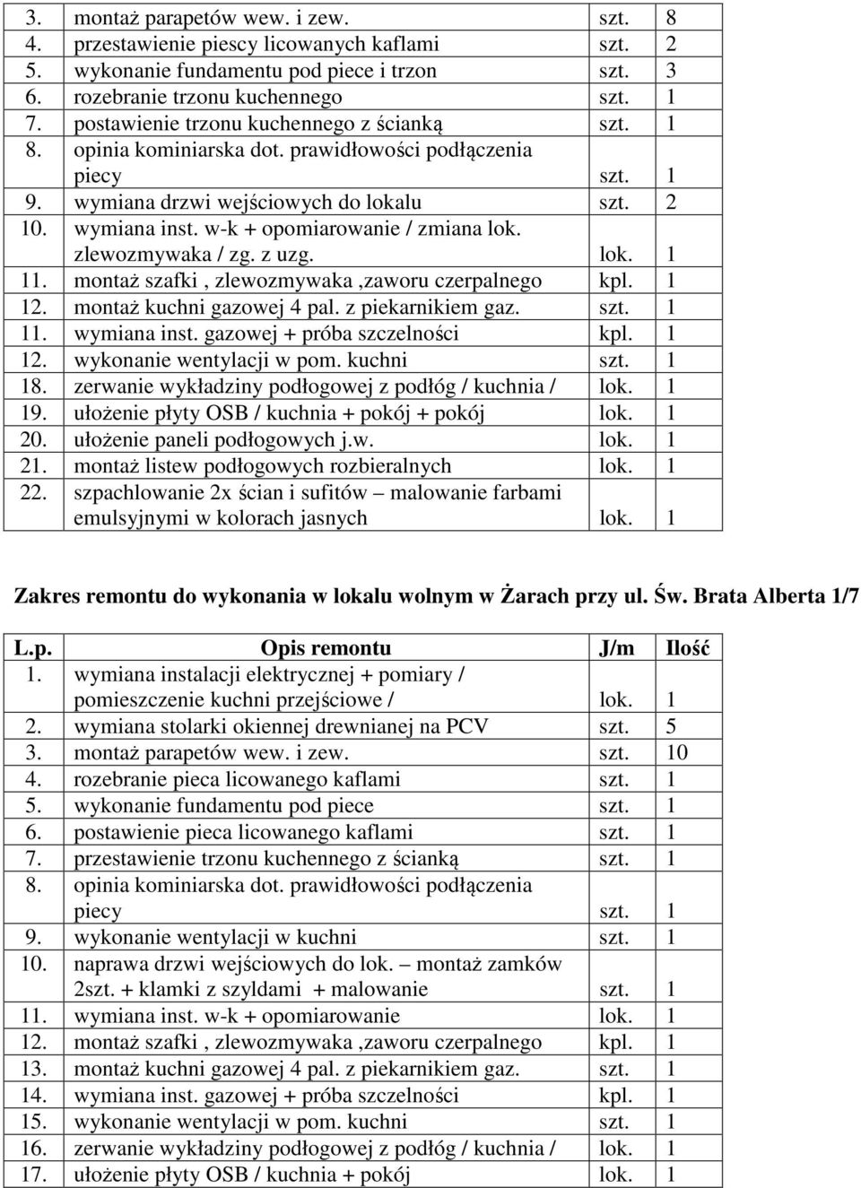 w-k + opomiarowanie / zmiana lok. zlewozmywaka / zg. z uzg. lok. 1 11. montaż szafki, zlewozmywaka,zaworu czerpalnego kpl. 1 12. montaż kuchni gazowej 4 pal. z piekarnikiem gaz. szt. 1 11. wymiana inst.