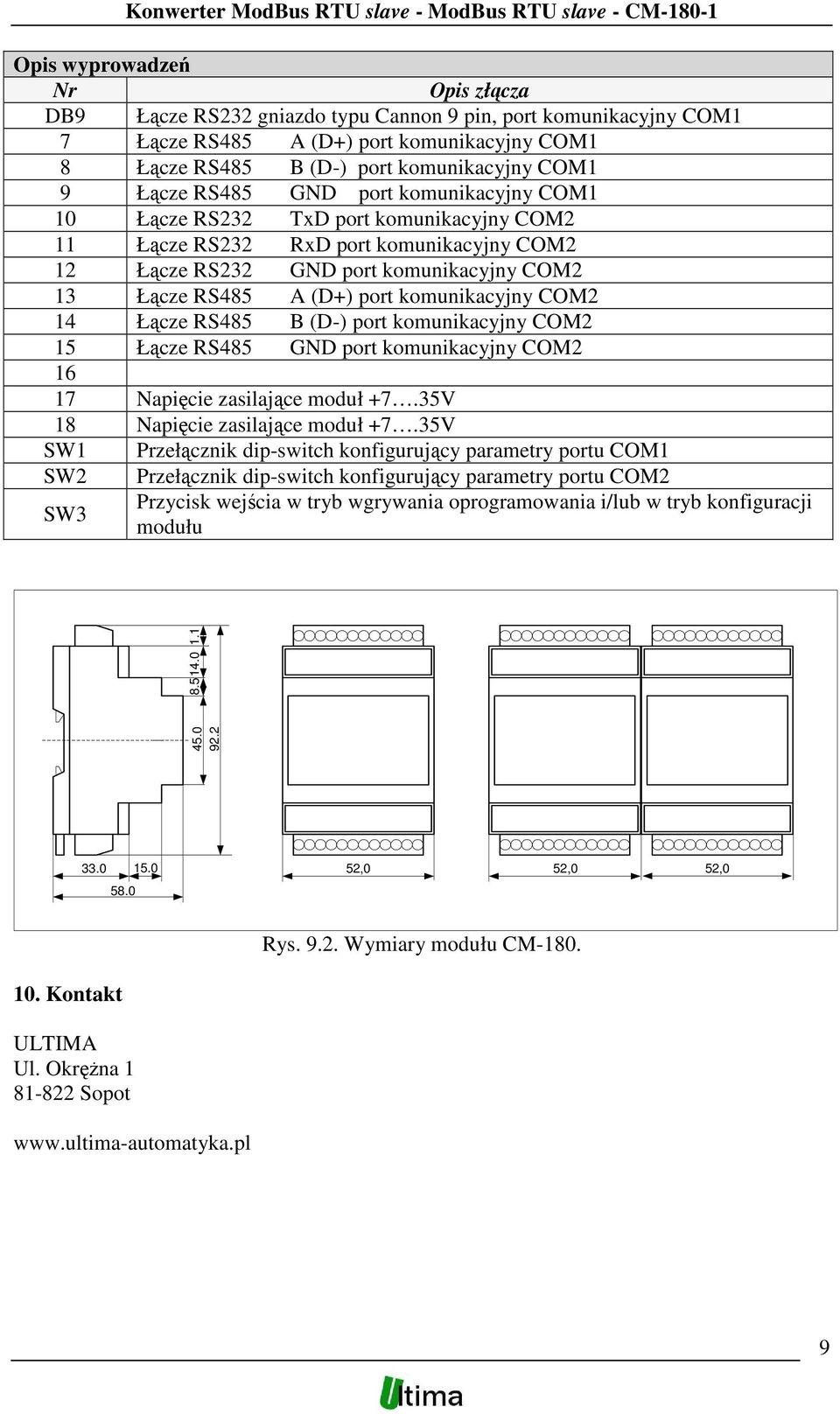 komunikacyjny COM2 14 Łącze RS485 B (D-) port komunikacyjny COM2 15 Łącze RS485 GND port komunikacyjny COM2 16 17 Napięcie zasilające moduł +7.35V 18 Napięcie zasilające moduł +7.