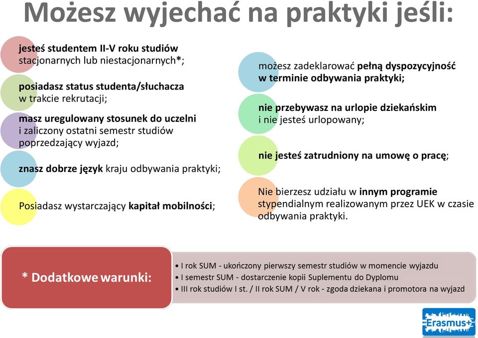 Posiadasz wystarczający kapitał mobilności; możesz zadeklarować pełną dyspozycyjność w terminie odbywania praktyki; nie przebywasz na urlopie dziekańskim i