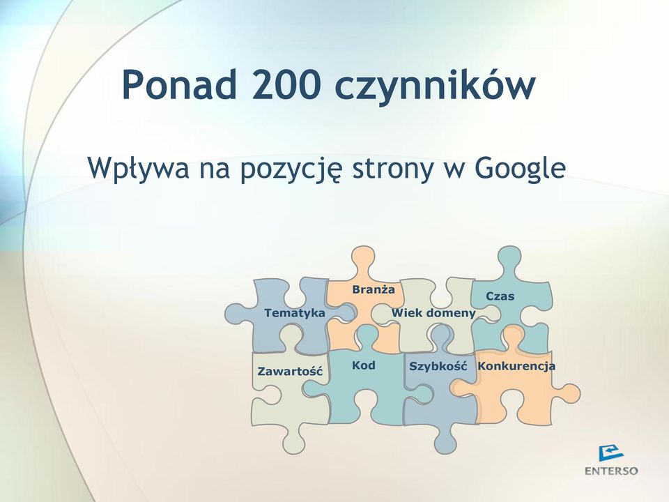 Tematyka Branża Wiek domeny