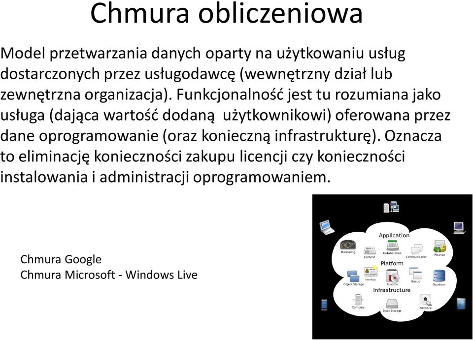 Funkcjonalnośd jest tu rozumiana jako usługa (dająca wartośd dodaną użytkownikowi) oferowana przez dane