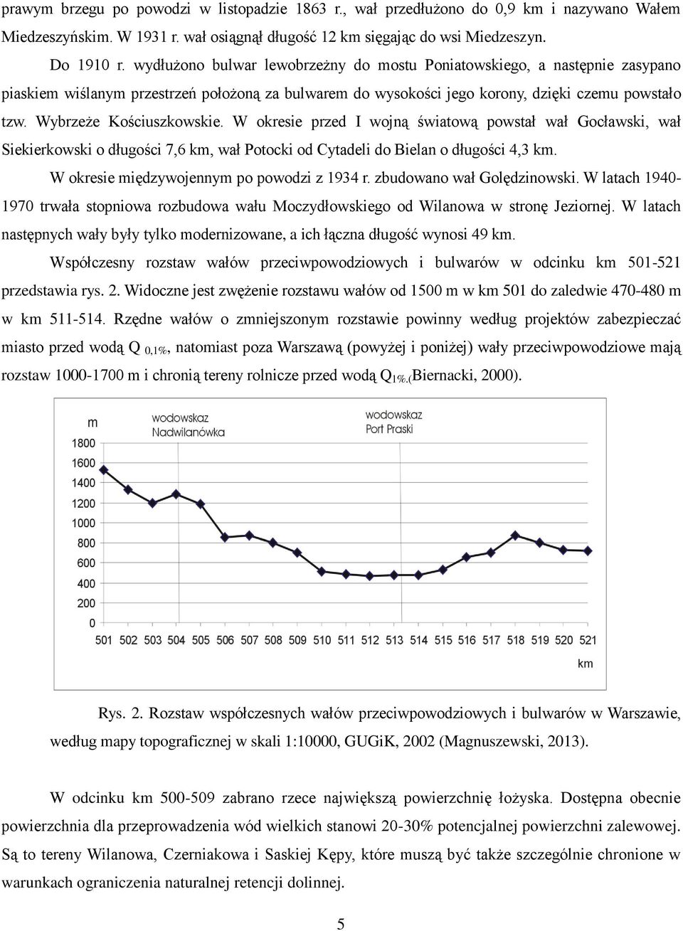 Wybrzeże Kościuszkowskie. W okresie przed I wojną światową powstał wał Gocławski, wał Siekierkowski o długości 7,6 km, wał Potocki od Cytadeli do Bielan o długości 4,3 km.