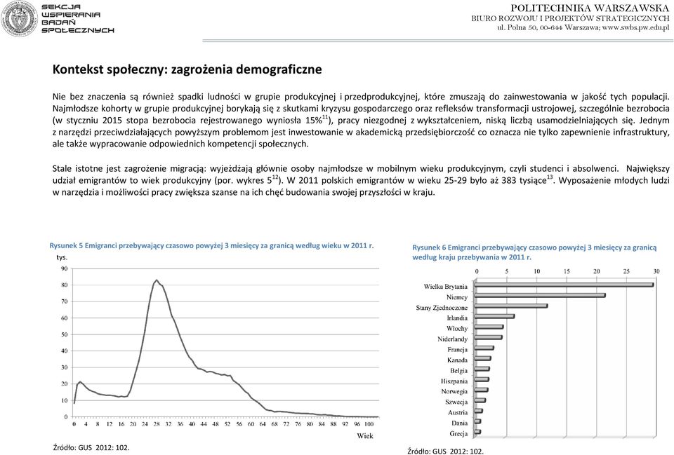wyniosła 15% 11 ), pracy niezgodnej z wykształceniem, niską liczbą usamodzielniających się.