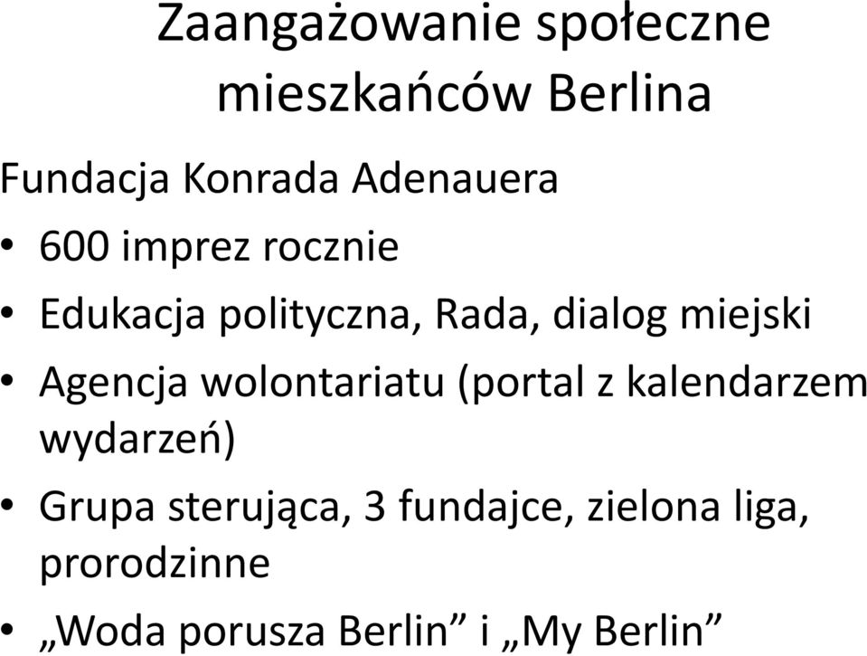 miejski Agencja wolontariatu (portal z kalendarzem wydarzeń) Grupa