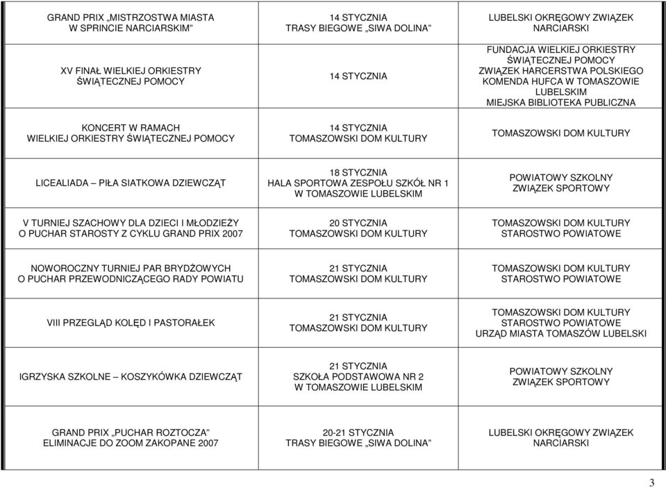 DZIEWCZĄT 18 STYCZNIA V TURNIEJ SZACHOWY DLA DZIECI I MŁODZIEśY O PUCHAR STAROSTY Z CYKLU GRAND PRIX 2007 20 STYCZNIA NOWOROCZNY TURNIEJ PAR BRYDśOWYCH O PUCHAR PRZEWODNICZĄCEGO RADY POWIATU 21