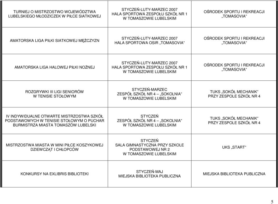 SZKÓŁ NR 4 IV INDYWIDUALNE OTWARTE MISTRZOSTWA SZKÓŁ PODSTAWOWYCH W TENISIE STOŁOWYM O PUCHAR BURMISTRZA MIASTA TOMASZÓW LUBELSKI STYCZEŃ ZESPÓŁ SZKÓŁ NR 4 SOKOLNIA TUKS SOKÓŁ MECHANIK