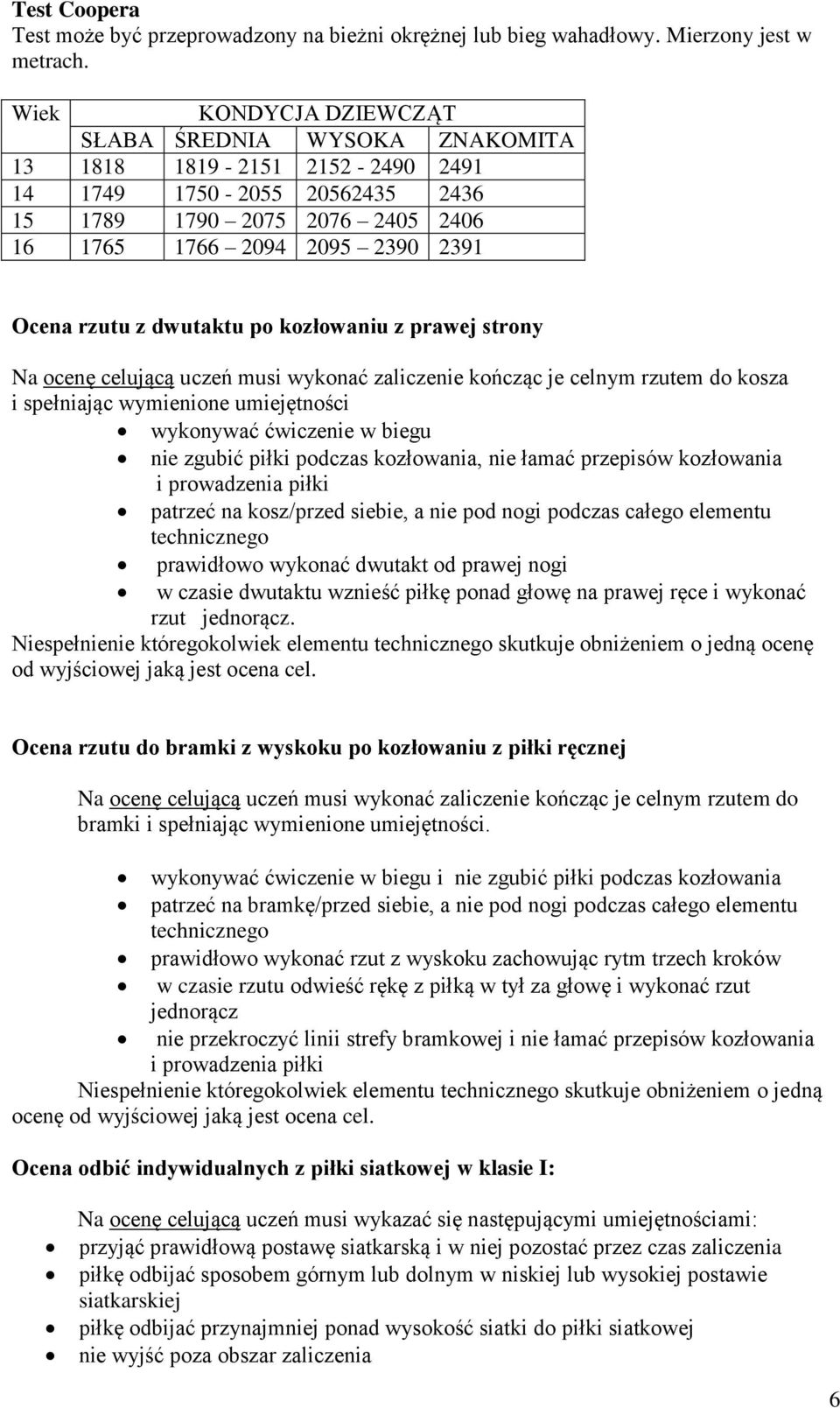 dwutaktu po kozłowaniu z prawej strony Na ocenę celującą uczeń musi wykonać zaliczenie kończąc je celnym rzutem do kosza i spełniając wymienione umiejętności wykonywać ćwiczenie w biegu nie zgubić