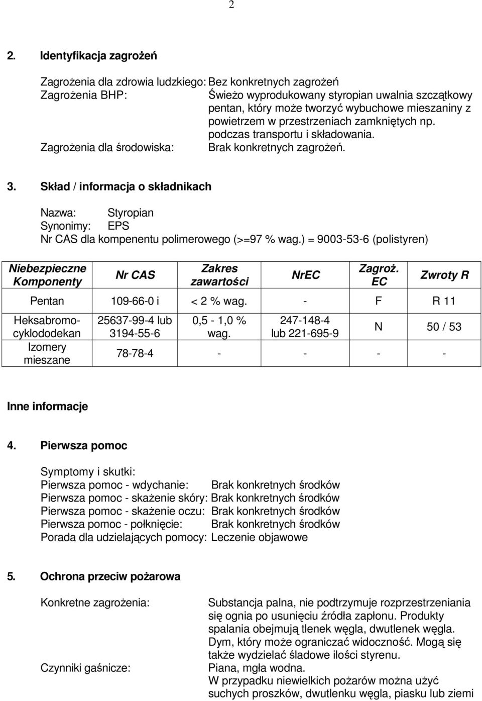 Skład / informacja o składnikach Nazwa: Styropian Synonimy: EPS Nr CAS dla kompenentu polimerowego (>=97 % wag.) = 9003-53-6 (polistyren) Niebezpieczne Komponenty Nr CAS Zakres zawartości NrEC Zagroż.