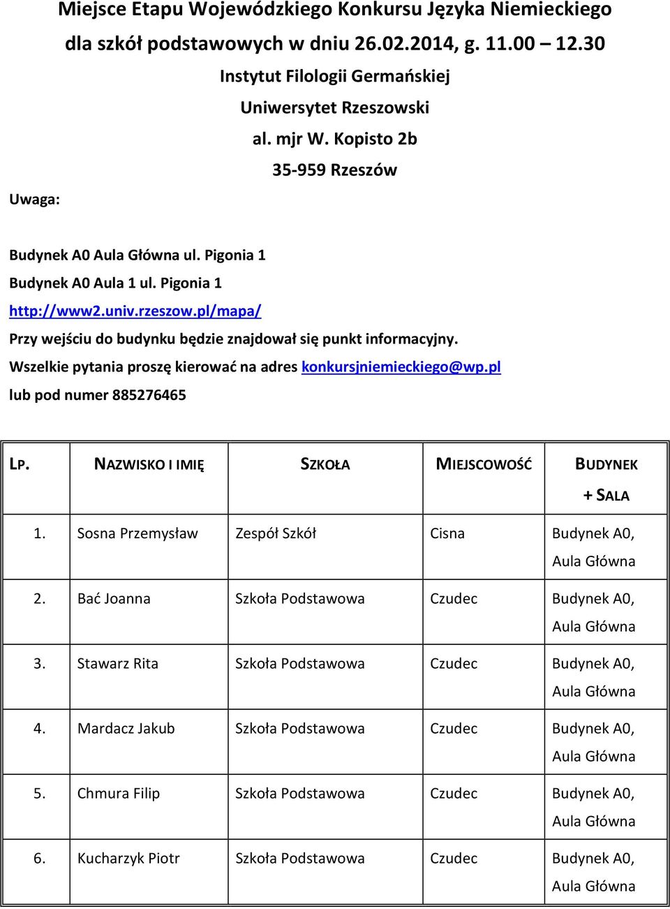 Wszelkie pytania proszę kierować na adres konkursjniemieckiego@wp.pl lub pod numer 885276465 LP. NAZWISKO I IMIĘ SZKOŁA MIEJSCOWOŚĆ BUDYNEK + SALA 1. Sosna Przemysław Zespół Szkół Cisna Budynek A0, 2.