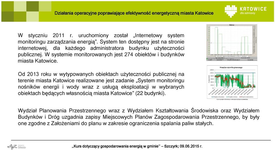 Od 2013 roku w wytypowanych obiektach użyteczności publicznej na terenie miasta Katowice realizowane jest zadanie System monitoringu nośników energii i wody wraz z usługą eksploatacji w wybranych