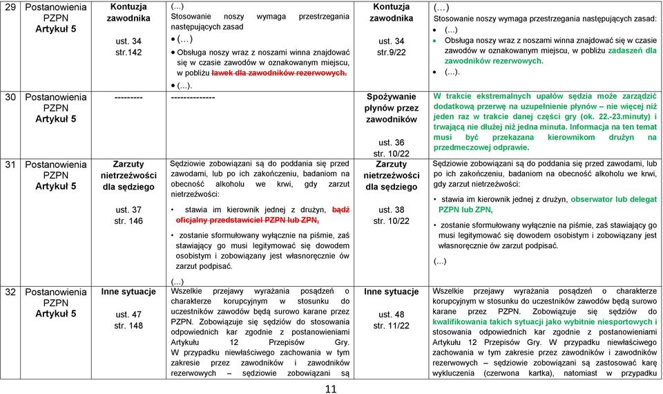 . Kontuzja zawodnika ust. 34 str.9/22 --------- -------------- Spożywanie płynów przez zawodników Zarzuty nietrzeźwości dla sędziego ust. 37 str.