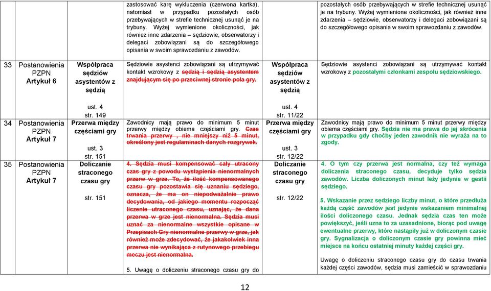 pozostałych osób przebywających w strefie technicznej usunąć je na trybuny.