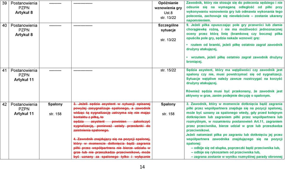 niewłaściwie zostanie ukarany napomnieniem. 9.